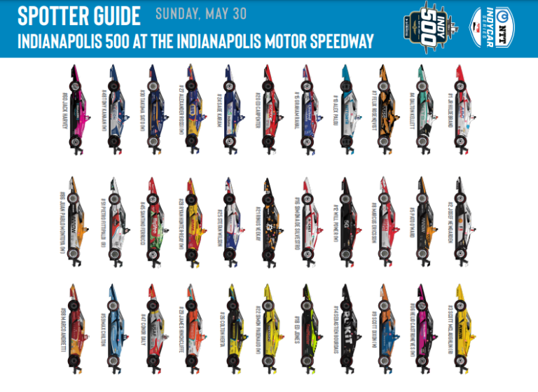 Indianapolis 500 Start Time Live Stream How To Watch CWR CRB